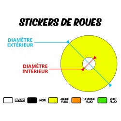 Stickers de roues